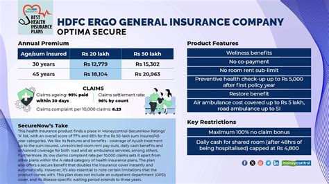 Hdfc Ergo Credit Shield Insurance at Insurance